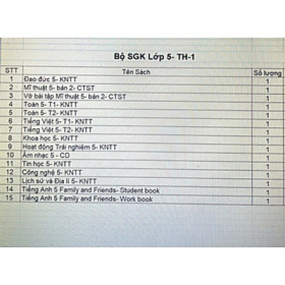 Bộ Sách giáo khoa Lớp 5- Trọn bộ theo Trường (Kèm bìa nilong bao sách)