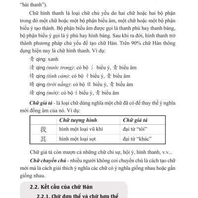 Hướng Dẫn Tập Viết Chữ Hán - Tặng Video Học Viết Chữ Online 