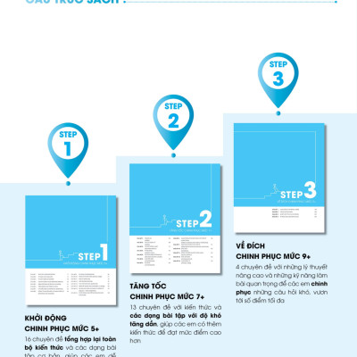 3 Step - Tiết Lộ Bí Quyết 3 Bước Đạt Điểm 8+ Tiếng Anh