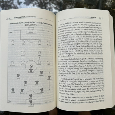 (Football Book Of The Year) ĐẢO NGƯỢC KIM TỰ THÁP – LỊCH SỬ CHIẾN THUẬT BÓNG ĐÁ (Ấn bản 2023 cập nhật trọn vẹn kỷ niệm 15 năm ra mắt) - Jonathan Wilson – dịch giả Việt Cường, Dũng Lê và Nguyễn Tuấn Bình – Bình Book