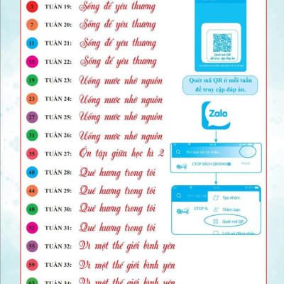 Sách - Bài Tập Tuần Tiếng Việt 4 - Tập 2 (Kết Nối Tri Thức Với Cuộc Sống)