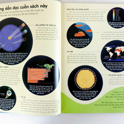 Sách - Bách Khoa Thư Bằng Đồ Họa - Bìa Cứng