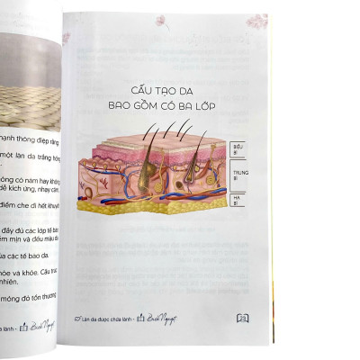 Sách - Làn Da Được Chữa Lành