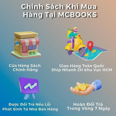 Sách - Mindmap Ngữ Pháp Tiếng Anh Cho Học Sinh Tiểu Học - MCBooks