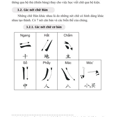 Hướng Dẫn Tập Viết Chữ Hán - Tặng Video Học Viết Chữ Online 