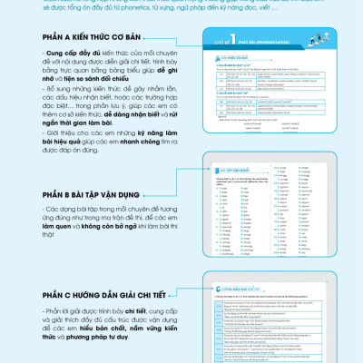 3 Step - Tiết Lộ Bí Quyết 3 Bước Đạt Điểm 8+ Tiếng Anh