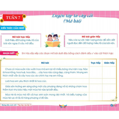 Sách - hướng dẫn cách viết tập làm văn 4 ( cánh diều )