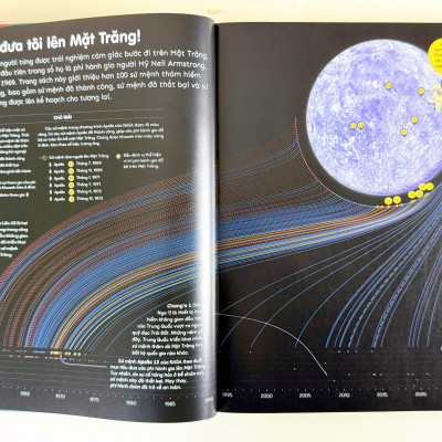 Sách - Bách Khoa Thư Bằng Đồ Họa - Bìa Cứng