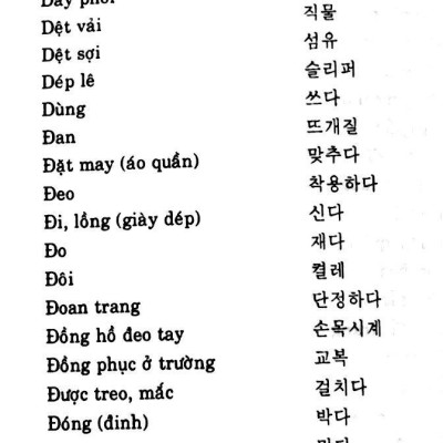 Từ Điển Việt – Hàn (Tái Bản 2018)