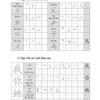 Hướng Dẫn Tập Viết Chữ Hán - Tặng Video Học Viết Chữ Online 