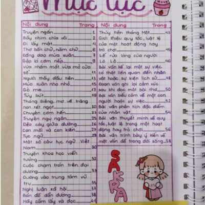 Sách - takenote văn ( kết nối + chân trời + cánh diều ) + Toán + tiếng anh + sinh + vật lí + hóa lớp 7