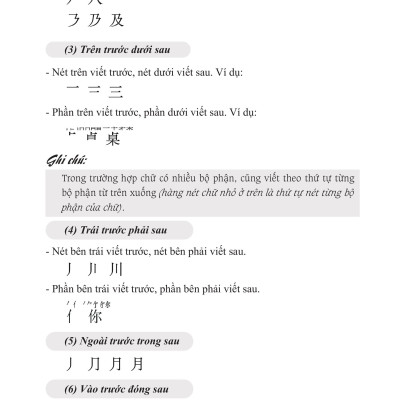 Hướng Dẫn Tập Viết Chữ Hán - Tặng Video Học Viết Chữ Online 