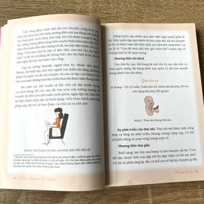 Sách - Thai Giáo Diệu Kỳ - Kích hoạt khả năng tiềm tàng của não phải theo phương pháp giáo dục Shichida - Puma Books