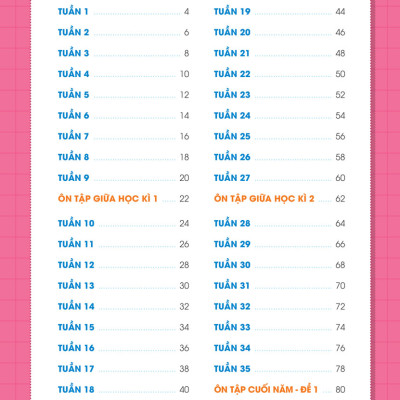 Phiếu Bài Tập Cuối Tuần Tiếng Việt 1 (35 Tuần Học) - MEGA