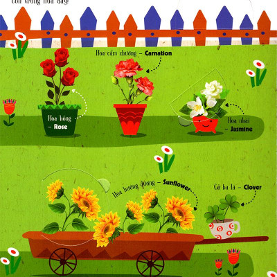 Sách Tương Tác - Lift-The-Flap - First 100 Plants - 100 Từ Đầu Tiên Về Thế Giới Thực Vật (Tái Bản)