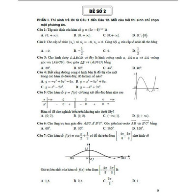 Bộ đề ôn tập thi tốt nghiệp THPT môn toán (thích hợp dùng cho các kì thi đánh giá năng lực) - HA