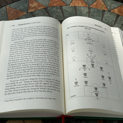 (Football Book Of The Year) ĐẢO NGƯỢC KIM TỰ THÁP – LỊCH SỬ CHIẾN THUẬT BÓNG ĐÁ (Ấn bản 2023 cập nhật trọn vẹn kỷ niệm 15 năm ra mắt) - Jonathan Wilson – dịch giả Việt Cường, Dũng Lê và Nguyễn Tuấn Bình – Bình Book