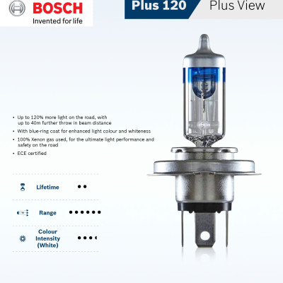 Bóng Đèn Tăng Sáng Bosch H1 12V 55W Gigalight Plus 120% (Vỉ 1 Bóng)