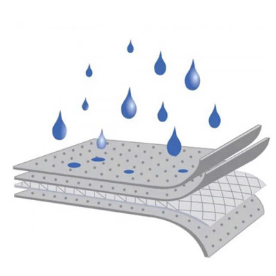 Bạt phủ ô tô chất liệu vải không dệt 4 lớp cao cấp MACSIM cho Mercedes CLS màu ghi