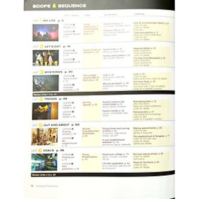 World Link 2: Student Book with My World Link Online (World Link, Third Edition: Developing English Fluency)