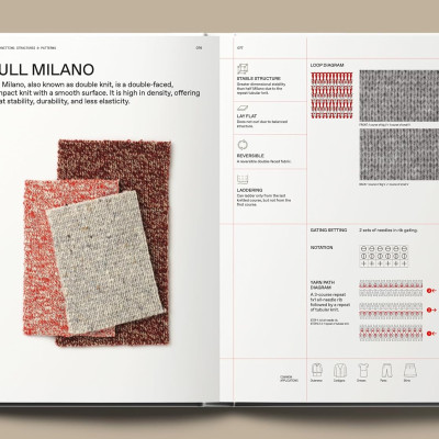 The Knitwear Manual: An Industry Guide to Knitwear Design