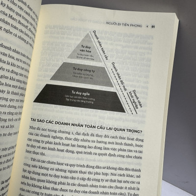 GLOBAL CLASS - DOANH NGHIỆP VƯƠN TẦM THẾ GIỚI - Aaron McDaniel, Klaus Wehage - Hoàng Thị Ngọc dịch - Alpha Books - NXB Đại học Kinh Tế Quốc Dân.