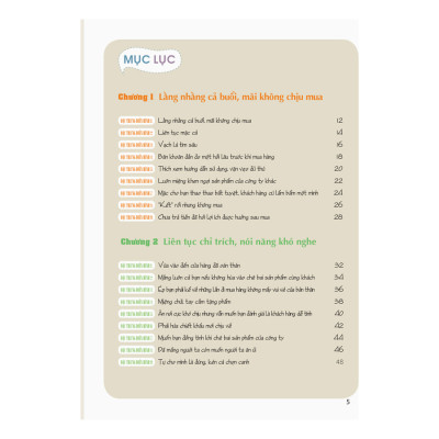 Khách Hàng Khó Vẫn Thừa Sức Đối Phó 