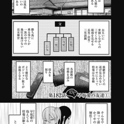 かぐや様は告らせたい 19 - Kagu Ya Sama Wa Tsugera Setai - Tensaitachi No Koi 19