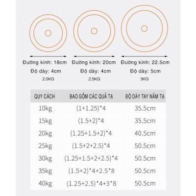 Bộ Tạ Tay (6 in 1) Composite FED Kết hợp tạ đẩy(40 kg)Đa Năng Cao cấp --- hàng chính hãng