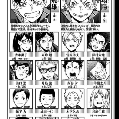 ハイキュー!! 26 - Haikyu!! 26