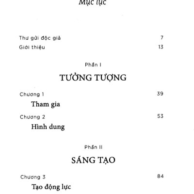 Khởi Nghiệp Sáng Tạo