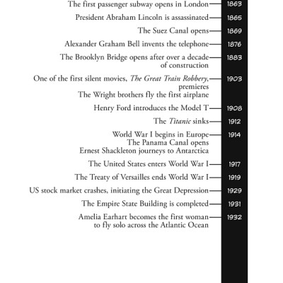 Who Was Marie Curie?