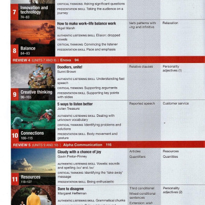 Keynote British Englis Upper Intermediate: Student