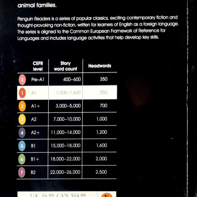 Penguin Readers Level 1: BBC Dynasties: Lions