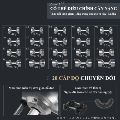 Lysin - 01 quả tạ 32.5kg/02 quả tạ 65kg điều chỉnh trọng lượng 20 cấp độ mỗi lần đổi 1.5kg tạ đòn tập luyện chuyên nghiệp tập gym, tập luyện cơ bắp tập luyện thể thao.