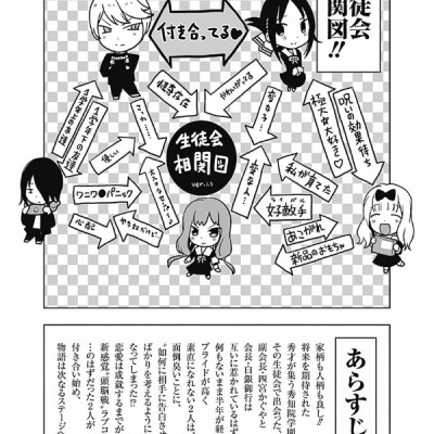 かぐや様は告らせたい 20 ~天才たちの恋愛頭脳戦~ (ヤングジャンプコミックス)