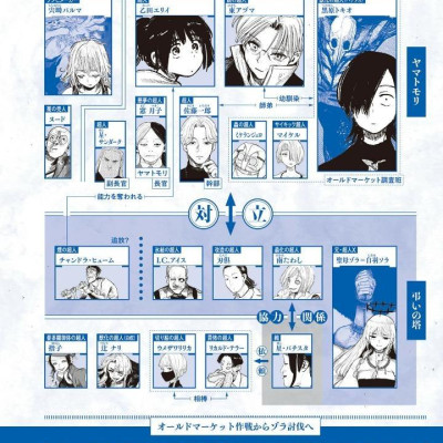 Choujin X 10 (Japanese Edition)