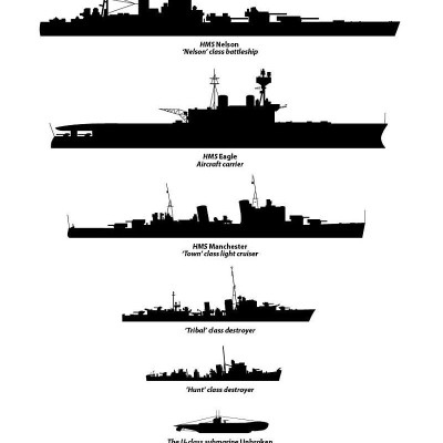 Operation Pedestal: The Fleet That Battled To Malta 1942