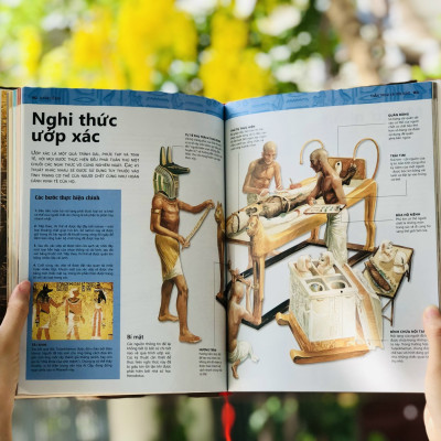 Sách Ancient Egypt ( Ai Cập cổ đại ) - Tổng Hợp Kiến Thức Bách Khoa Lịch Sử Về Nền Văn Minh Ai Cập - Á Châu Books, Bìa Cứng, In Màu