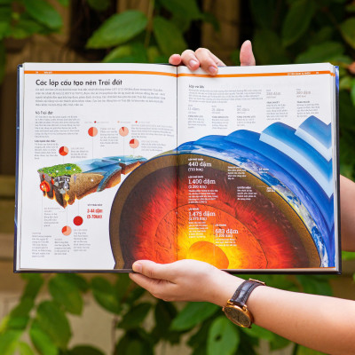 Sách Trái Đất - Sự Vận Hành Tự Nhiên - Vẻ Đẹp Của Trái Đất, Các Sự Biến Đổi Và Lịch Sử Hình Thành Của Trái Đất - Á Châu Books, Bìa Cứng, In Màu