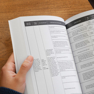 QUẢN TRỊ NHÂN SỰ ĐÚNG NGAY TỪ ĐẦU