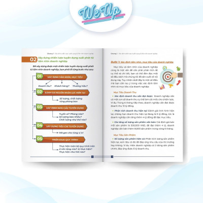 COMBO 2 CUỐN: Tuyển dụng tìm trúng nhân tài , Công Thức Nhân Sự 3 Tầng