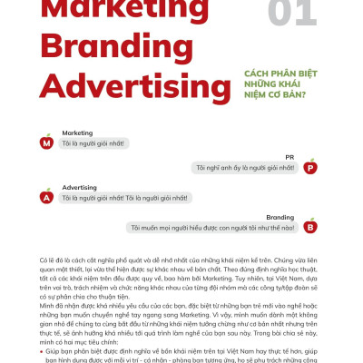 Sách - Marketique - Marketing Có Ích - 50 Bài Học Ước Gì Mình Biết Khi Bắt Đầu Sự Nghiệp Marketing Tại Việt Nam