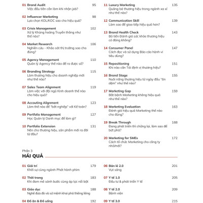 Sách - Marketique - Marketing Có Ích - 50 Bài Học Ước Gì Mình Biết Khi Bắt Đầu Sự Nghiệp Marketing Tại Việt Nam