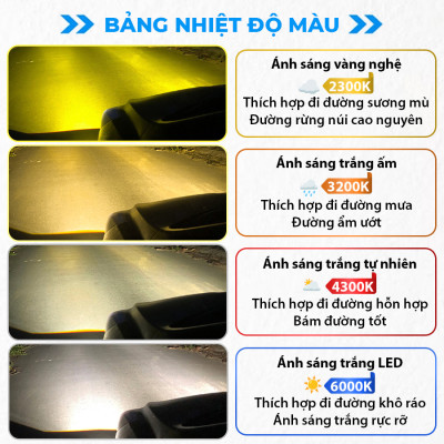 Combo 2 Bóng Đèn Halogen Tăng Sáng 150% OSRAM NEOLUX Dùng Cho Xe Ô Tô Xe Máy Chân H4 H7 - Nhập Khẩu Chính Hãng