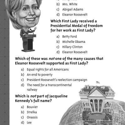 The Who Was? Trivia Book