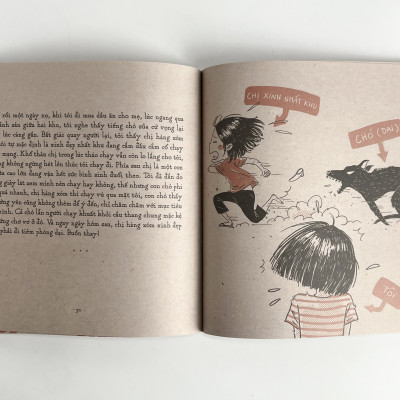 199 mấy hồi ấy làm gì?