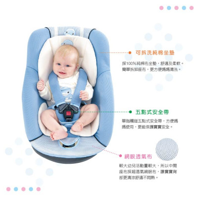 GHẾ NGỒI Ô TÔ 3 GIAI ĐOẠN CHO BÉ 0-4 TUỔI KUKU - KU6020