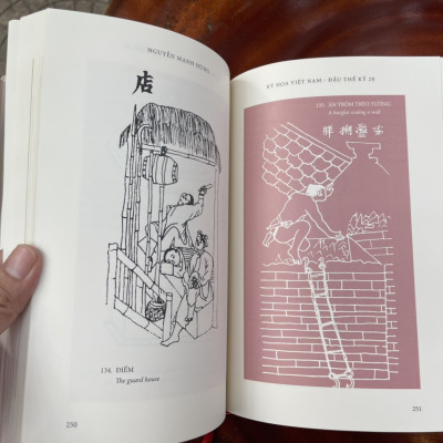 KÝ HỌA VIỆT NAM ĐẦU THẾ KỶ 20 (tái bản 2022) – Nguyễn Mạnh Hùng - NXB Thế Giới