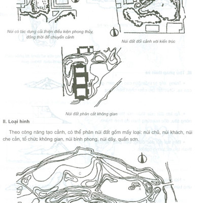 Kiến Trúc Nhỏ, Tiểu Phẩm Tiểu Cảnh Kiến Trúc Quảng Trường Thành Phố (Tái bản năm 2020)